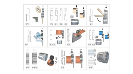 Bordeuse n°7 sur pieds  - acier 2 mm / 1 vitesse 2 sens de rotation
