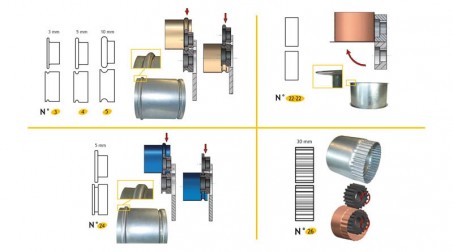 Bordeuse n°5 manuelle - acier 1,2 mm avec 6 jeux de molettes (3,4,5,22/22,24,26) - Molettes incluses