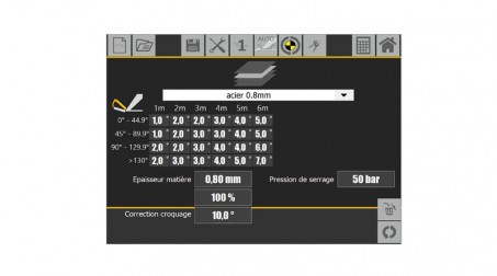 Commande numérique - Vue CN5