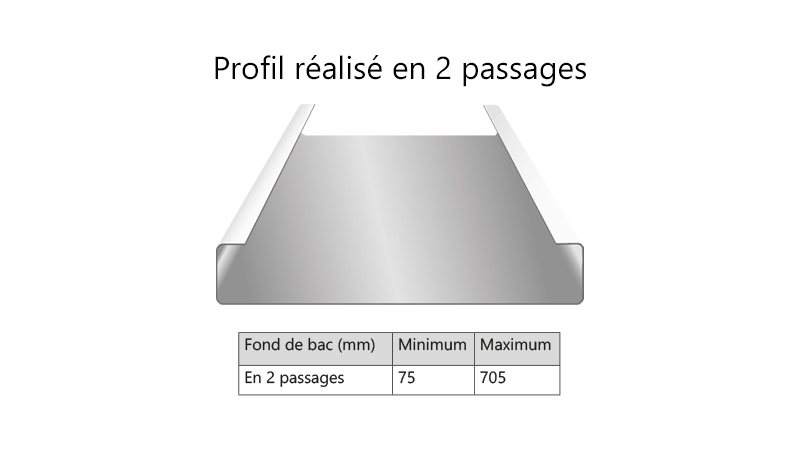 Profileuse joint debout,contrôle numérique,coupe transversale manuelle,refendage - Realisation6