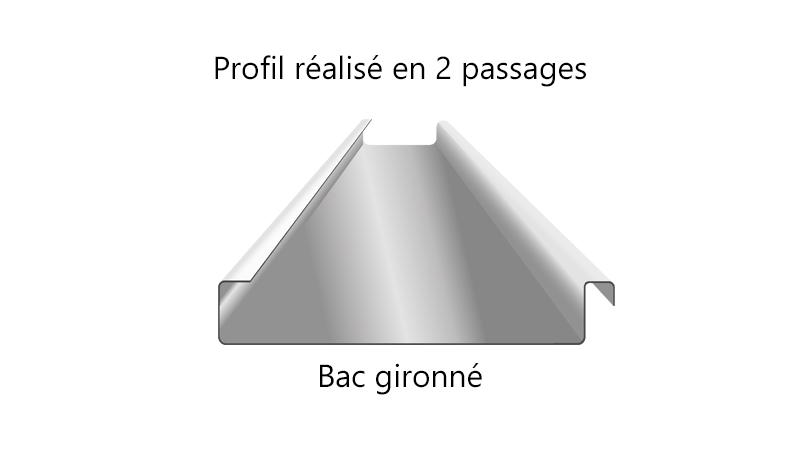 Profileuse joint debout légère avec coupe manuelle intégrée - Realisation4