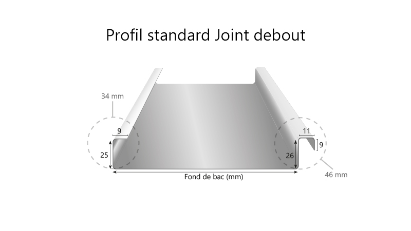 Profileuse joint debout légère avec coupe manuelle intégrée - Realisation1